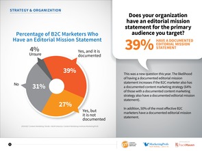 整合營(yíng)銷(xiāo)與互聯(lián)網(wǎng)數(shù)據(jù)中心 199IT視角下的互聯(lián)網(wǎng)銷(xiāo)售變革