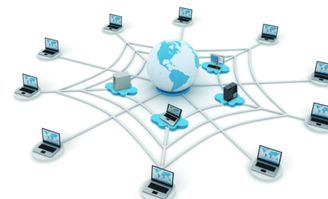 企業(yè)如何通過(guò)全網(wǎng)營(yíng)銷(xiāo)推廣在互聯(lián)網(wǎng)銷(xiāo)售中贏得競(jìng)爭(zhēng)優(yōu)勢(shì)